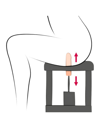 The Banger Sit-On-Climaxer - hálózati szexgép (fekete)